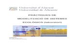 PRÀCTIQUES DE MODELITZACIÓ DE SISTEMES rua.ua.es/dspace/bitstream/10045/34717/1/Modelitzacio_de_Sistemes... · PDF fileDifenilamina en dissolució sulfúrica: Dissoldre 0,5g de