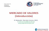 MERCADO DE VALORES (Introducción) · Cuentas de deposito del BCRP (Overnight)