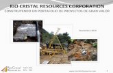 RIO CRISTAL RESOURCES CORPORATION - expobolsalima.com · +18,000 hectáreas en nuevo MVT distrito de zinc 4 Proyectos de Exploración: