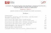 Llistat de Convenis Col·lectius i Documentació sobre ... · Agencia de Transportes Robles SA BOE 23/02/2017 2017-2019 2. Ajuntament de Cànoves i Samalús ... de treball de Santa