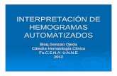 INETERPRETACION DE HEMOGRAMAS AUTOMATIZADOSecaths1.s3.amazonaws.com/hematologiaclinicafacena/119134168... · linfocitos) Recuento de GR ... ERITROBLASTOS-HDW