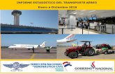 INFORME ESTADÍSTICO DEL TRANSPORTE AÉREO Enero a ... · descendente, se encuentra la compañía aérea brasileña VRG/GOL (G3) con 113.464 pasajeros; la compañía Avianca TACA