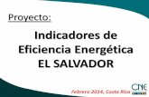 Indicadores de Eficiencia Energética EL SALVADOR · Eficiencia del sector Energético La producción de electricidad (Bruto) Entrada de las plantas térmicas + Producción (Hidro