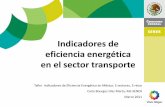 Indicadores de eficiencia energética en el sector transporteenergia.gob.mx/taller/res/1859/2_Carla_Bourges_(AIE-SENER)_Trans... · Indicador Descripción Unidad Intensidad energética