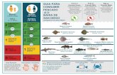 Guía para Consumir Pescado de la Bahia de San … PARA CONSUMIR PESCADO de la BAHIA DE SAN DIEGO (CONDADO DE SAN DIEGO) Coma el Pescado Bueno Comer pescado que es bajo en productos