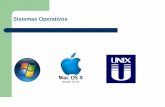 1 Sistemas operativos - Carrera Corporativa | UNITEC · El usuario tiene control directo sobre el funcionamiento del software. Hardware Sistema Operativo Software del Sistema Software