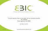 Construyendo hoy, el mercado de los bioestimulantes de mañana … · Substancia Referencia legislativa Comentarios ados de Extracto teína y s Italia: D.Lgs 75/2010. Anejo 1- 5.1.1