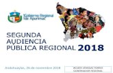 Andahuaylas, 26 de noviembre 2018regionapurimac.gob.pe/2013/transparencia/wp-content/uploads/2018/12... · gobierno regional de apurÍmac 2da audiencia pÚblica regional –andahuaylas