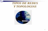 TIPOS DE REDES Y TOPOLOGIAS - virtual.usalesiana.edu.bovirtual.usalesiana.edu.bo/web/conte/archivos/4148.pdf · Redes Cliente-Servidor Son redes en las que uno o más ordenadores