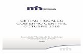 STAP: Cifras Fiscales - hacienda.go.cr Octubre 2018.pdf · CIFRAS FISCALES OCTUBRE 2018 GOBIERNO CENTRAL Al mes de octubre de 2018 los ingresos totales presentan un crecimiento de
