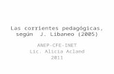 [PPT] Las corrientes pedagógicas, según J. Libaneo (2005) · Web view¿Corrientes, tendencias, paradigmas…? ¿clasificaciones? Modernidad. Pos-modernidad José Carlos Libâneo(2005)