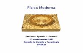 Física Moderna - aglab1.files.wordpress.com · Física Moderna – UNSAM – 2017 Ondas de electrones Experimento de Davisson y Germer (1927) Observaron (accidentalmente) por primera