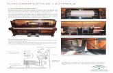 FUNCIONAMIENTO DE LA PIANOLA - Centro de … · re acciona los resortes que impulsan los macillos de madera sobre las cuerdas del piano produciendo ... Mecanismo neumático La entrada