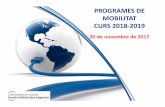 PROGRAMES DE MOBILITAT CURS 2018 2019 - udg.edu · (3) Opcions de mobilitat PROGRAMES DE MOBILITAT D’ESTUDI PROGRAMES DE MOBILITAT DE PRÀCTIQUES • Erasmus + • Prometeu •