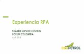 Experiencia RPA - andi.com.co Andres Ponton.pdf · Modelo de sostenibilidad de los RPA. Definir las estrategias para la incorporación y selección de robots. El objetivo es la optimización