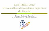 LONDRES 2012 Breve análisis del resultado deportivo de España · COMPARATIVO DE LA PARTICIPACION ESPAÑOLA ENTRE PEKÍNY LONDRES Hombres Mujeres Open TOTAL ... % de todos los finalistas
