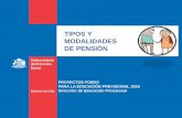 TIPOS Y MODALIDADES DE PENSIÓN - previsionsocial.gob.cl · tipos de pensión La Modalidad ... cumpla con determinados requisitos. Aporte Previsional Solidario de Vejez APSV - 65
