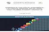 Monitor Electoral - 11 de abril de 2018centrogilbertobosques.senado.gob.mx/docs/ME_GobiernosCoalicion-II... · a favor, se encuentra el que asegura que los gobiernos de coalición