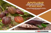 DE LA CADENA PRODUCTIVA DEL CACAO - …agroaldia.minagri.gob.pe/.../f01-cultivo/2018/cadena_cacao_nov188.pdf · requerimientos de temperatura definen también las altitudes y lugares