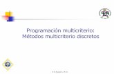 Programación multicriterio: Métodos multicriterio discretos · Utilidad multiatributo ... Desarrollar matriz de comparación de alternativas para cada criterio