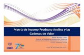Matriz de Insumo Producto Andina y las Cadenas de Valor · País A ZA,A A,B A,C FA,A A,B A,C XA ... Technology, Management and Innovation, 2008, Volume 3 ... CEPAL en base a la Matriz