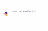 Tema 1: Introducción a J2EEfbellas/teaching/is-2005-2006/... · 2006-06-25 · Arquitectura en dos capas (y 2) ... Arquitectura en tres capas Intranet Capa 1 Capa 2 Capa 3 Int. gráfica