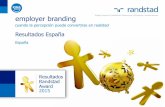 employer branding -  · 4 2015 Employer Branding: cuando la percepción puede convertirse en realidad Randstad •se muestra a los participantes una ...
