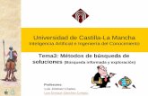 Universidad de Castilla-La Mancha - Tema 3B - Busquedas v1.3.pdf · aunque retrocede (backtracking o reversiva) al chocar con una ruta muerta. sufre del mismo defecto ni es óptima,