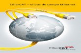 EtherCAT – el bus de campo Ethernet EtherCAT de un vistazo 5 EtherCAT es una tecnología de Ethernet industrial de alto rendimiento, bajo coste y fácil de usar, que presenta una