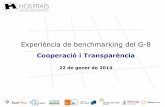 Cooperació i Transparència · Corporació Sanitària de Barcelona Funcions de coordinació d’entitats proveïdores, centres i serveis de salut per millorar la prestació i optimitzar