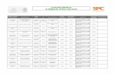 OCUPACIONES TEMPORALES EN TÉRMINOS … LAMEDA DIRECTORA DE AUDITORÍA E 27-210-1-CFMB002-0000649-E-C-U DIRECTORA D DE ÁREA UNIDAD DE AUDITORÍA GUBERNAMENTAL 16/03/2016 15/01/2017