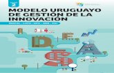 MODELO URUGUAYO DE GESTIÓN DE LA INNOVACIÓN · inacal latu ucu anii ciu 1 inacal - latu - ucu - anii - ciu versiÓn modelo uruguayo de gestiÓn de la innovaciÓn 2