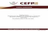 Análisis Institucional · 2018-07-03 · Palacio Legislativo de San Lázaro, Ciudad de México. CEFP / 020 / 2018 Análisis de la Distribución del pago de impuestos y recepción