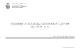 REGISTRO DE ESTABLECIMIENTOS EDUCATIVOS - Buenos … · Departamento de Estadística -Pag: 3 GCBA - Ministerio de Educación Subsecretaría de Educación Dirección General de Planeamiento