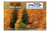 BioCurve Presentación BCN 2016-02-26 · Microsoft PowerPoint - BioCurve Presentación BCN 2016-02-26.pptx Author: BioCurve Created Date: 2/25/2016 6:40:35 PM ...