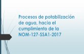 Procesos de potabilización de agua, hacia el cumplimiento de la … · ANTEPROYECTO NOM-127-SSA1-2017 0. Introducción El abastecimiento de agua para uso y consumo humano con calidad