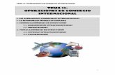 TEMA 15: OPERACIONES de comercio internacional · TEMA 15: OPERACIONES DE COMERCIO INTERNACIONAL 3 El tipo de cambio entre dos monedas se puede ver desde dos puntos de vista, dependiendo