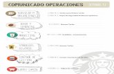 Presentación de PowerPoint - mishorarios.starbucks.com.armishorarios.starbucks.com.ar/docs/7/pdf59.pdfCarta del cliente Tienda: Córdoba Shopping … Hacer de cada momento uno especial