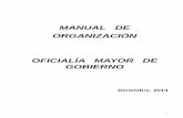 MANUAL DE ORGANIZACIÓN OFICIALÍA MAYOR DE GOBIERNOcontraloria.tlaxcala.gob.mx/pdf/normateca/Manual de Organización Oficialía Mayor... · comunicación formal, ha sido elaborado