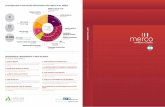 LA METODOLOGÍA DE EVALUACIÓN REPUTACIONAL MÁS COMPLETA DEL ...merco.info/files/2018/10/666/resultados-merco-lideres-ar-2018.pdf · El seguimiento de la metodología establecida