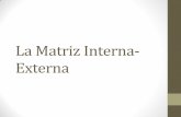 La Matriz Interna- Externa · La Matriz EFI El total ponderado puede ir de un mínimo de 1.0 a un máximo de 4.0, siendo la calificación promedio de 2.5. Los totales ponderados