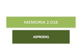 MEMORIA 2 - asprodiq.org · CLAVES PARA EL ÉXITO •Apoyo a las personas. •Con las familias. •En el entorno. •Transformación de Servicios. •Calidad de Vida. •Ciudadanía