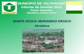 MARTA CECILIA HERNANDEZ OROZCO Alcaldesacdim.esap.edu.co/BancoMedios/Documentos PDF/valparaisoantioquiaig2012.pdf · de control (planillaje) en la disciplina del baloncesto para un