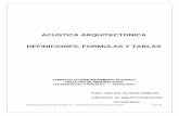 ACUSTICA ARQUITECTONICA DEFINICIONES, FORMULAS Y TABLAS · Definiciones, Fórmulas y Tablas V2 Acondicionamiento Acústico (2010) 1 de 29
