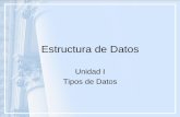 Estructura de Datos - mapaches.itz.edu.mxmapaches.itz.edu.mx/~mbarajas/edinfo/unidad1.pdf · Estándar IEEE 754 Se especifican 2 tipos básicos que corresponden a los tipos de datos