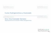Curso Nutrigenomica y Avanzado Dra. Ana Granado Serrano · 2. El microbioma humano es equivalente a aproximadamente 150 veces el genoma humano. 3. El establecimiento de la microbiota