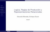 Logica, Reglas de Producción y Representaciones Relacionalesesucar/Clases-ia/Laminas2017/logregrel.pdf · Espaciales Funcionales Logica, Reglas de Produccion y´ Representaciones