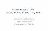Alternativas a XML JSON, YAML, SXML, CSV, RDFdi002.edv.uniovi.es/~labra/cursos/presentaciones/16_OtrosFormatos_JSON.pdf · Alternativas a XML JSON, YAML, SXML, CSV, RDF Jose Emilio