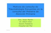 Los X motivos más frecuentes de consulta de · Motivos de consulta de Traumatología frecuentes en la consulta del Pediatra de Atención Primaria Dra. Itziar Martín Dr. Albert Alier