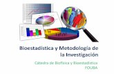 Bioestadística y Metodología de la Investigaciónod.odontologia.uba.ar/uacad/biofisica/docs/bioestadistica/cronograma2018.pdf · Regularidad y aprobación •80% de asistencia a